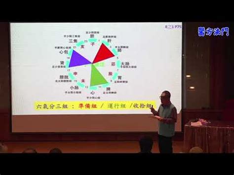 五行設計|【設計 五行】設計行業的五行屬性：掌握行業命運的。